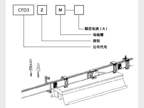 CFD3-MC照明母线槽
