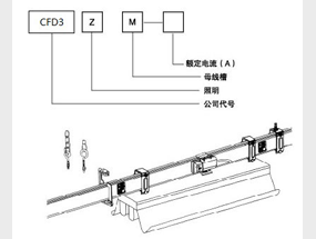 CFD3-MCĸ߲